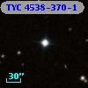 TYC 4538-370-1