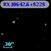 RX J0642.6+8228