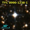 SA 194-1545