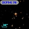 [SCP94] 70