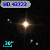 HD  43723