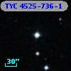 TYC 4525-736-1
