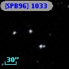 [SPB96] 1033