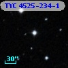 TYC 4525-234-1