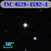 TYC 4529-1592-1