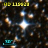 HD 119928