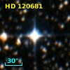 HD 120681