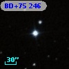 BD+75   246