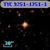 TYC 9251-1751-1