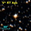 V* RT Aps