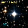 HD 123420