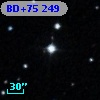 BD+75   249