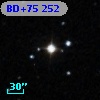 BD+75   252