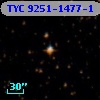 TYC 9251-1477-1