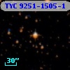 TYC 9251-1505-1