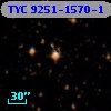 TYC 9251-1570-1