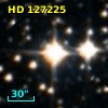 HD 127225