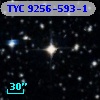 TYC 9256-593-1