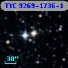 TYC 9269-1736-1