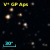 V* GP Aps
