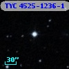 TYC 4525-1236-1