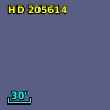 HD 205614