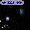 AM 2225-660