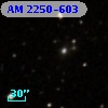AM 2250-603