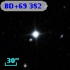 BD+69   382