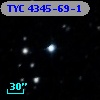 TYC 4345-69-1