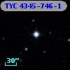 TYC 4345-746-1