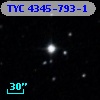 TYC 4345-793-1