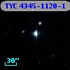 TYC 4345-1120-1