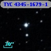 TYC 4345-1679-1