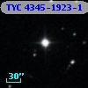 TYC 4345-1923-1