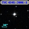 TYC 4345-2006-1