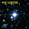 HD 120228