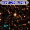 TYC 9012-787-1