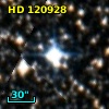 HD 120928