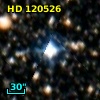 HD 120526