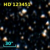HD 123451
