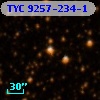 TYC 9257-234-1
