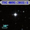 TYC 4095-2015-1