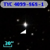 TYC 4099-868-1