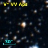 V* VV Aps
