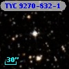 TYC 9270-832-1