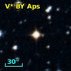 V* BY Aps