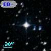 CD-75   909