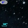 V* KW Aps