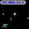 TYC 4095-51-1